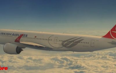 Sabre And Turkish Airlines News